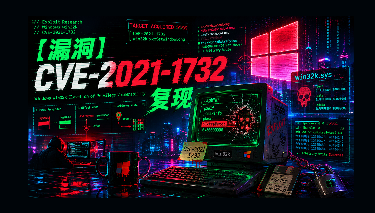 【漏洞】CVE-2021-1732 复现