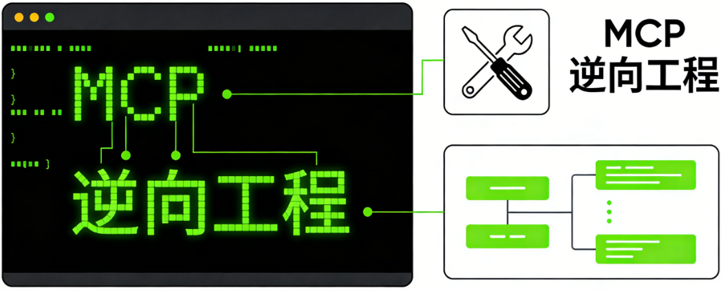 【逆向】AI如何辅助逆向工程